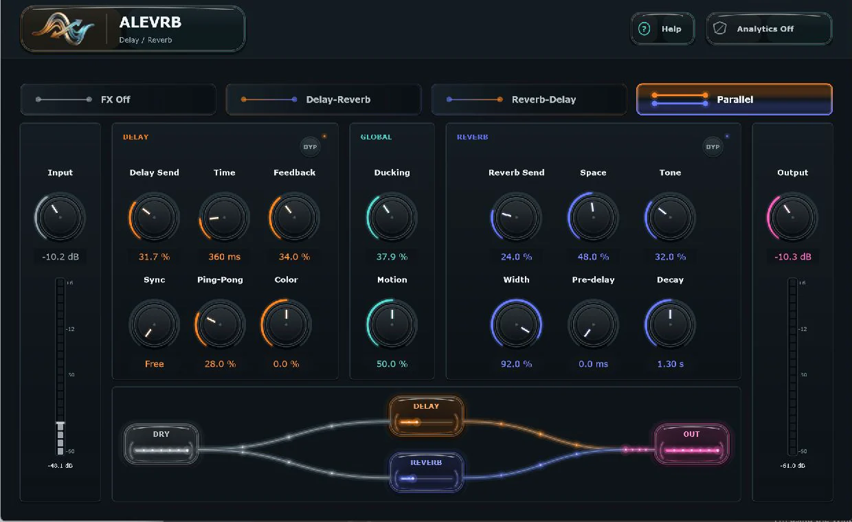 ALEVRB Parallel routing showing independent delay and reverb paths