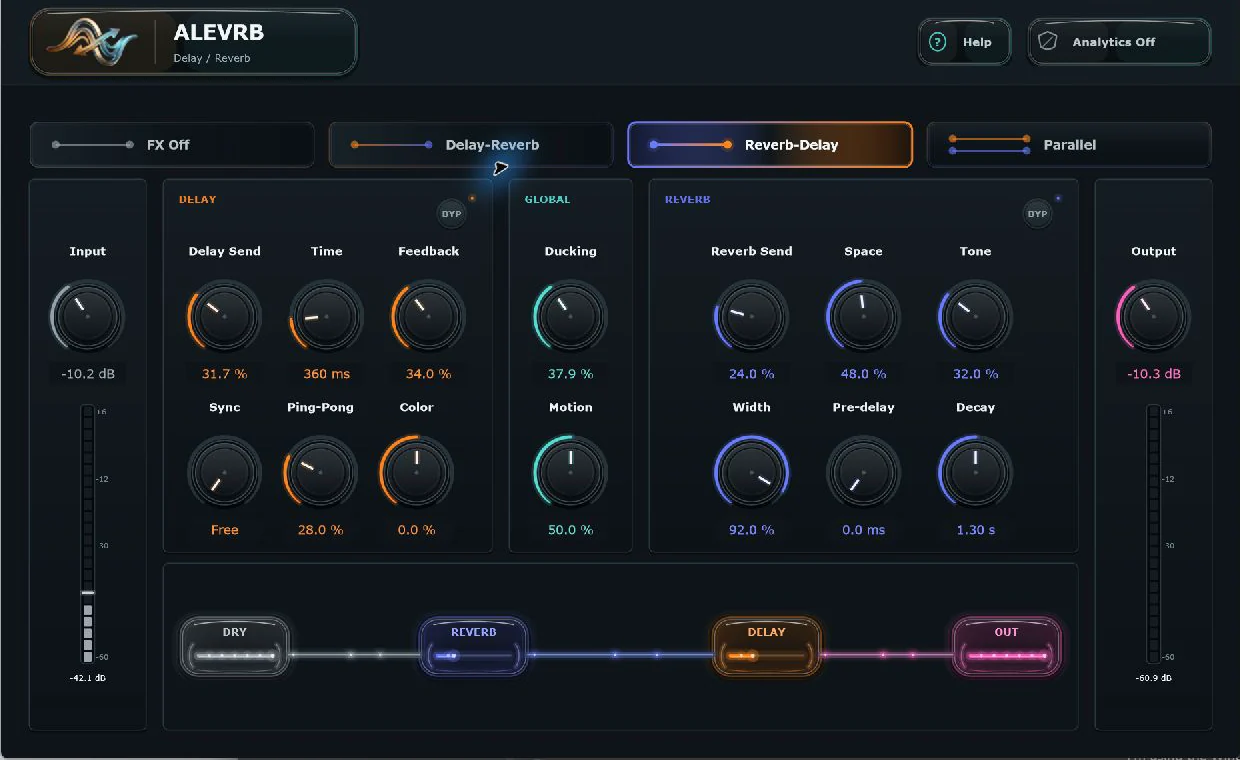 ALEVRB Reverb into Delay serial routing